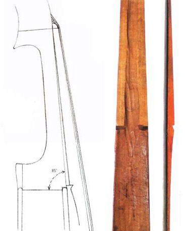 　圖5在“Medici”男高音中提琴的指板下放置了一個楔子 　　'Trechmann'Guadagnini小提琴的指板